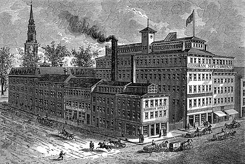 Industrial Revolution in the United States